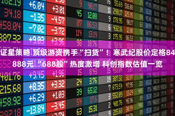 证星策略 顶级游资携手“扫货”！寒武纪股价定格84888元 “688股”热度激增 科创指数估值一览