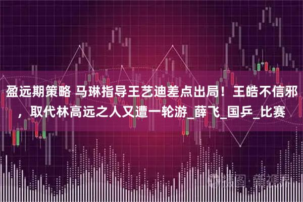 盈远期策略 马琳指导王艺迪差点出局！王皓不信邪，取代林高远之人又遭一轮游_薛飞_国乒_比赛